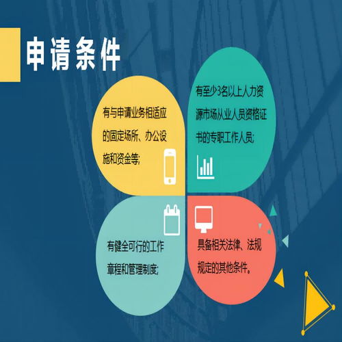 新城區(qū)人力資源服務(wù)許可證申請(qǐng)指南 聚焦人力資源管理咨詢(xún)服務(wù)