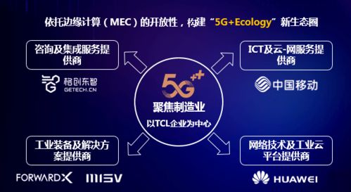 靈動(dòng)科技AMR乘“新基建”東風(fēng)，全球首個(gè)5G AMR示范項(xiàng)目開啟規(guī)?；茝V